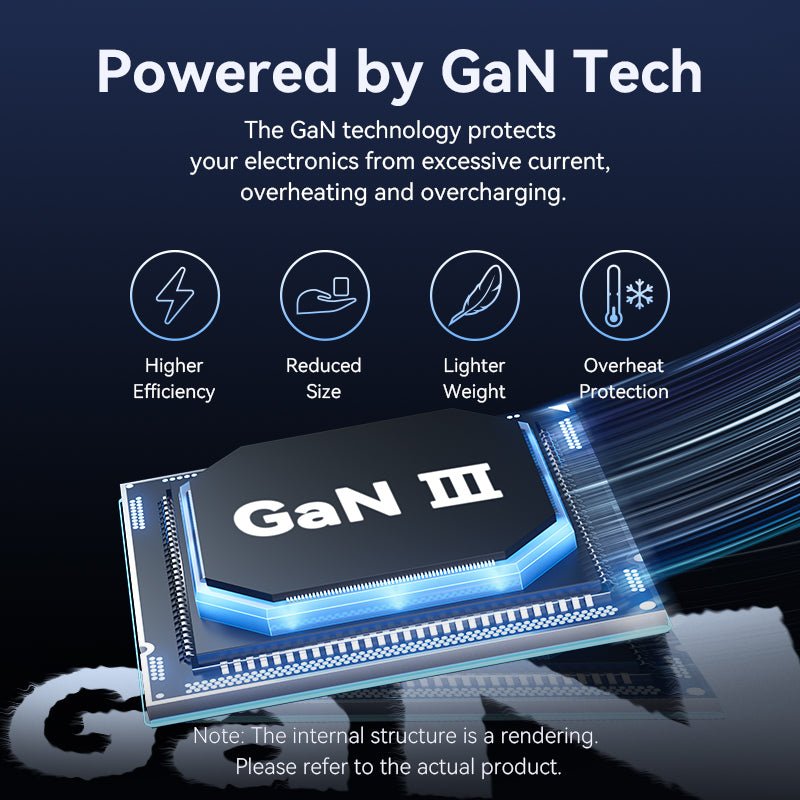 Vention 2-Port USB (C + C) GaN Charger (45W/45W) UK-Plug Black