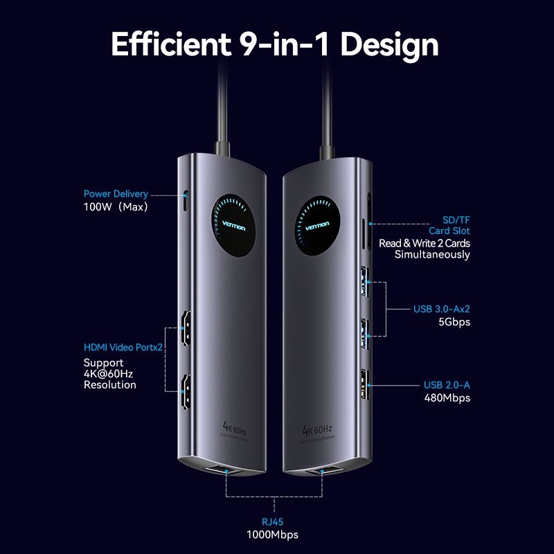 Vention 9-in-1 USB-C MST Docking Station