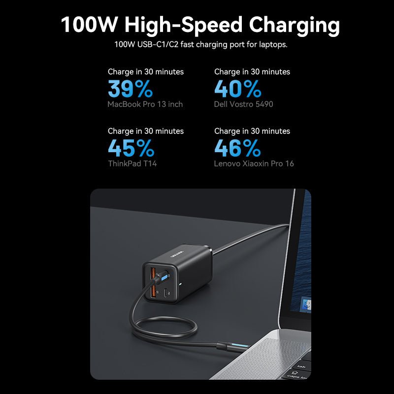Vention 4-Port USB (C+C+A+A) GaN Charger (100W/100W/18W/18W) EU-Plug