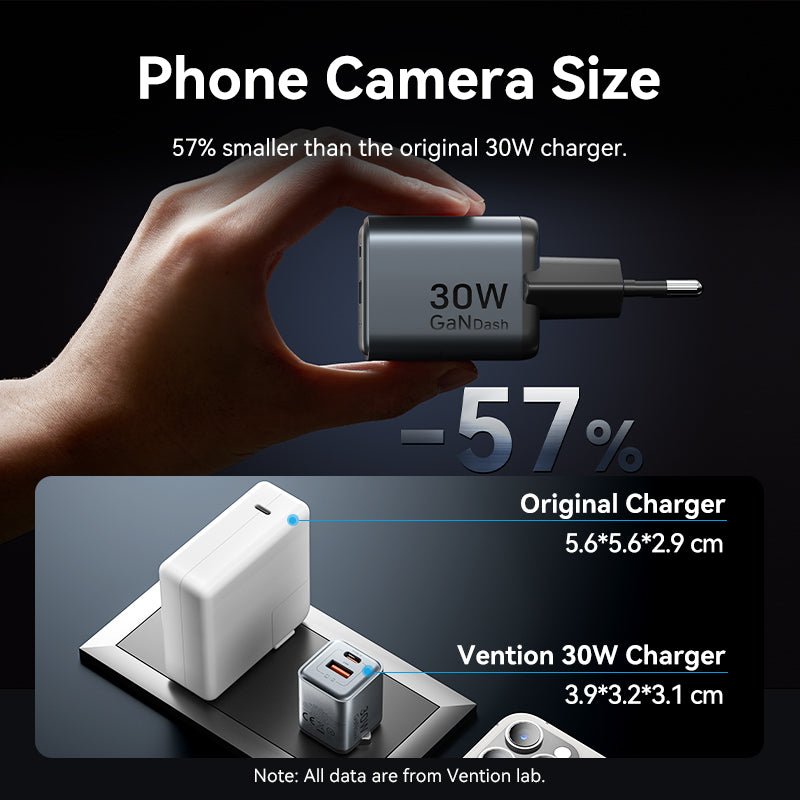 Vention 30W GaN Charger
