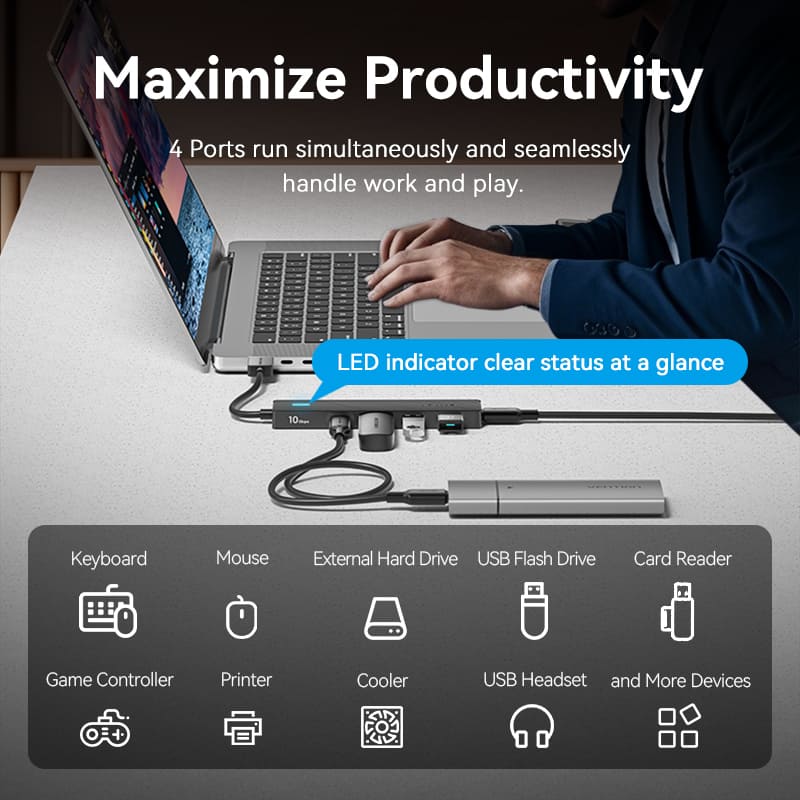 Vention 5-in-1 USB 3.2 Gen 2 Hub