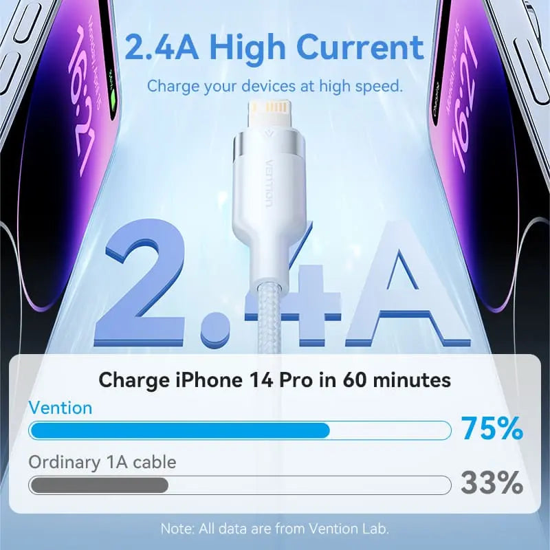 Vention USB 2.0 Type-A Male to Lightning Male 2.4A Cable Aluminum Alloy Type