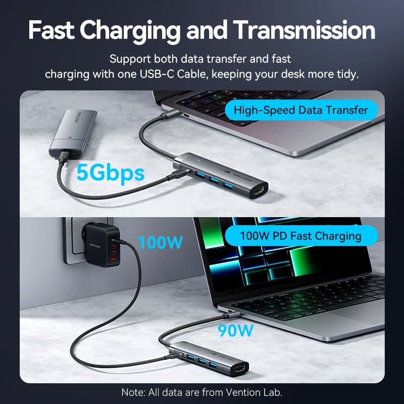 Vention 5-in-1 USB-C Docking Station