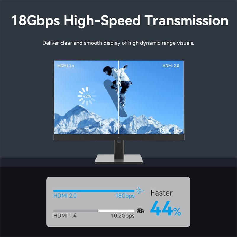 Vention HDMI™ Female to Female Repeater Gray Aluminum Alloy Type