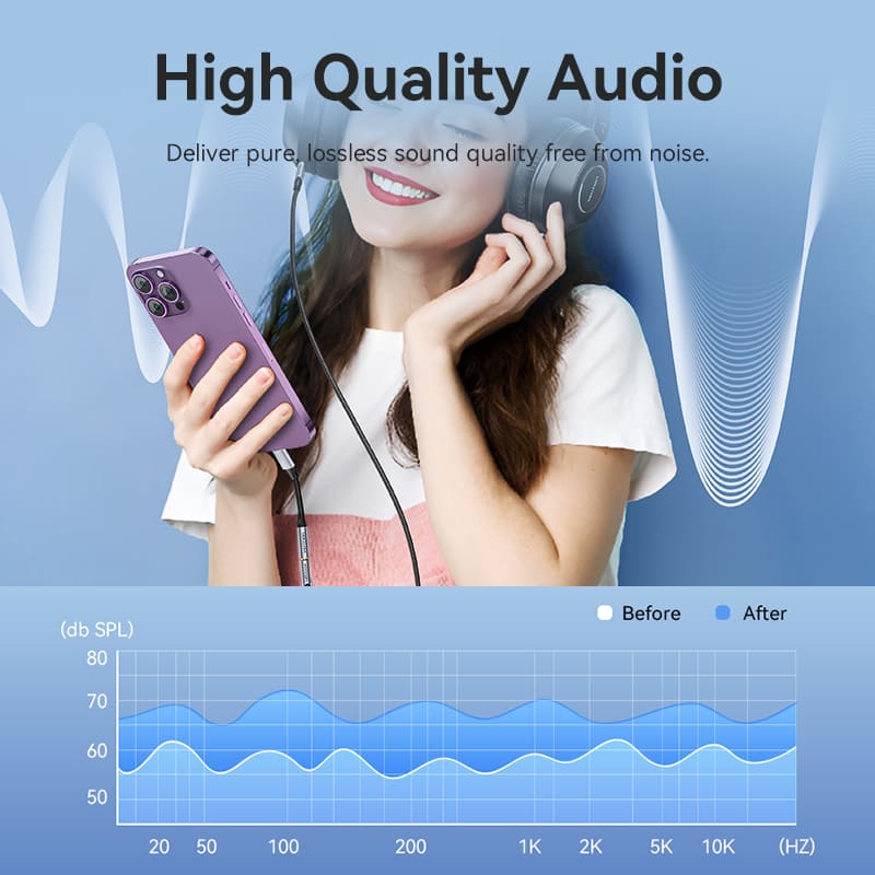 Vention Cotton Braided Lightning Male to 3.5MM Earphone Jack Adapter Aluminum Alloy Type