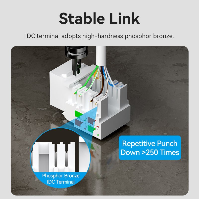 Vention Cat6 Unshielded Keystone Jack