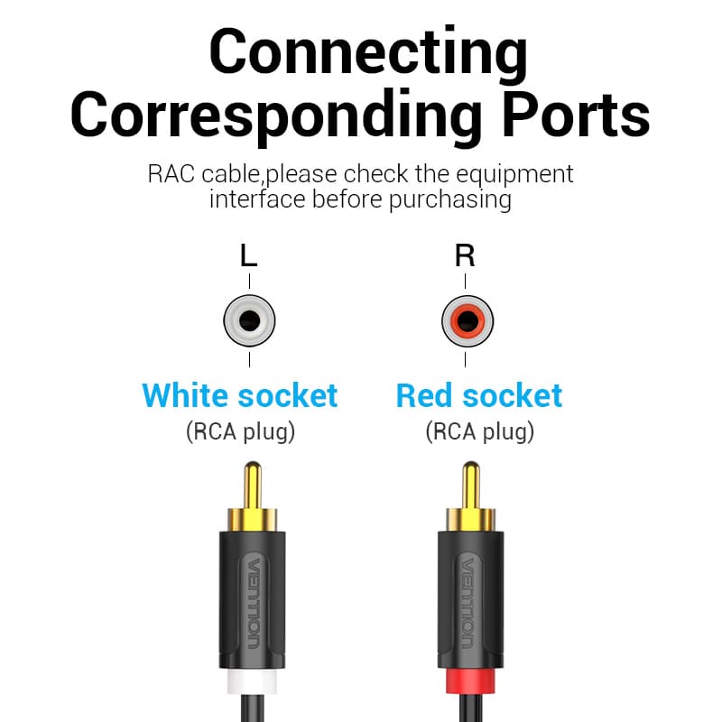 Vention 2-Male to 2-Male RCA Cable