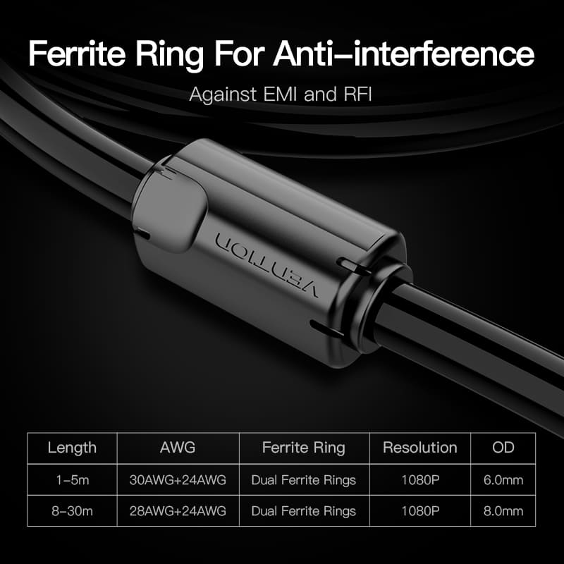 Vention VGA(3+9) Male to Male Cable 8M Black