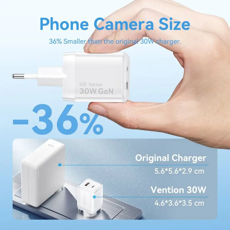 Vention 2-Port USB (C + A) GaN Charger (30W/30W) EU-Plug
