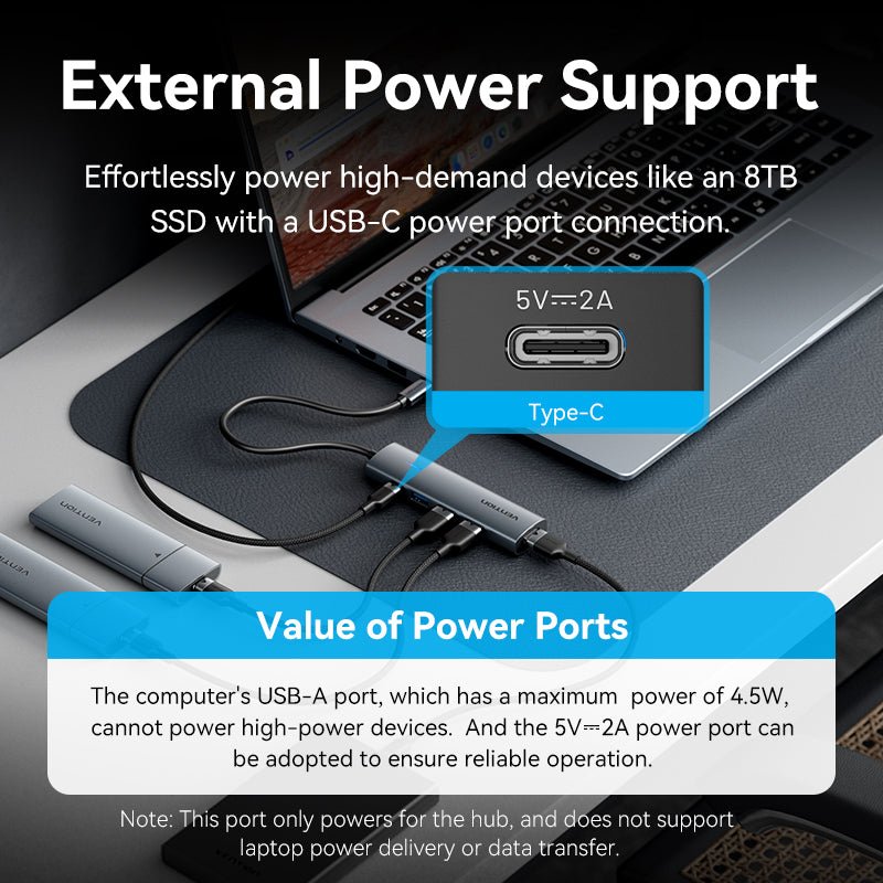 Vention 5-in-1 USB-C Hub