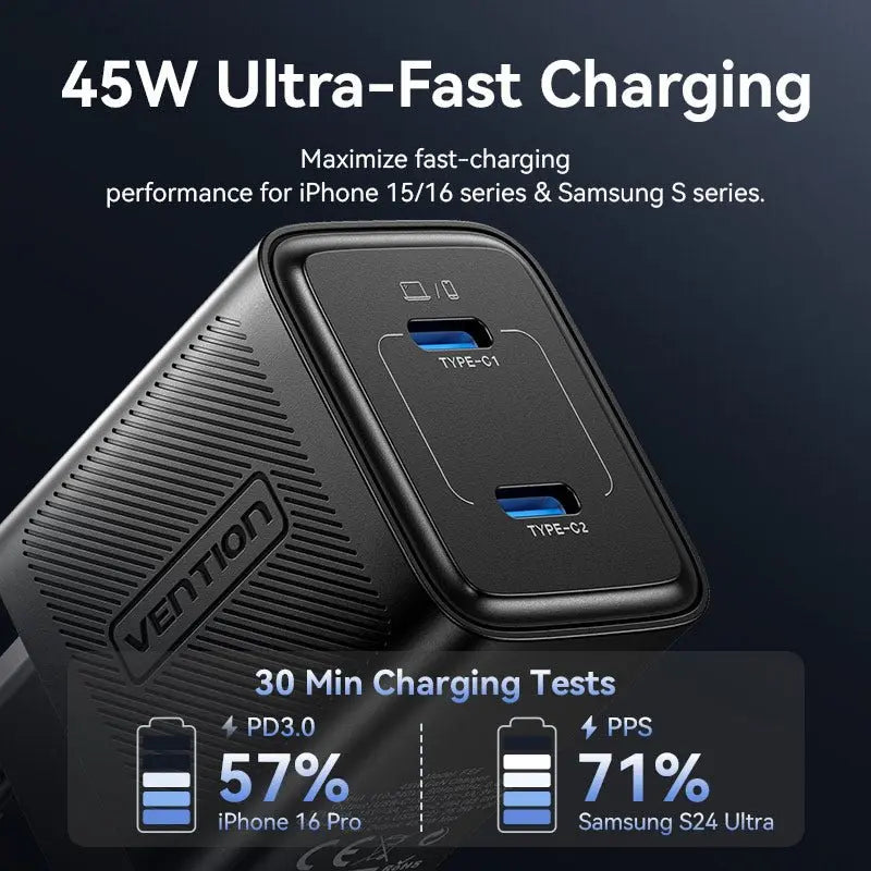 Vention 2-Port USB (C + C) GaN Charger (45W/45W) EU-Plug Black