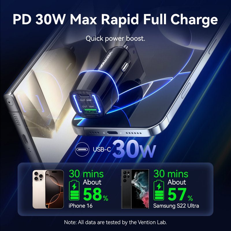 Vention Car Charger