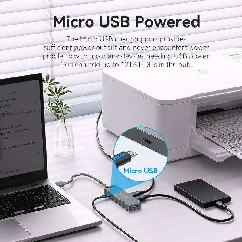 Vention 5-in-1 USB 3.0 Hub