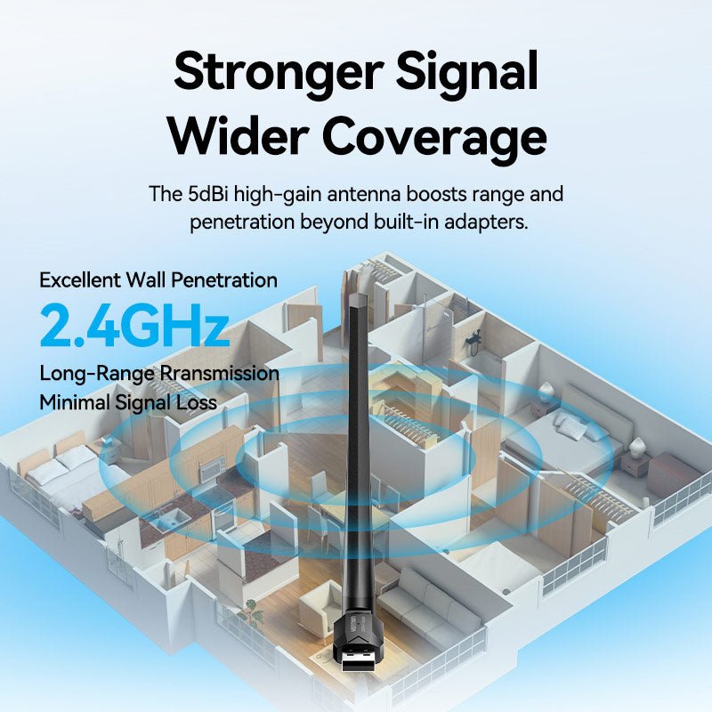 Vention AX300 USB Wi-Fi Single Band Adapter With High Gain Antenna Black