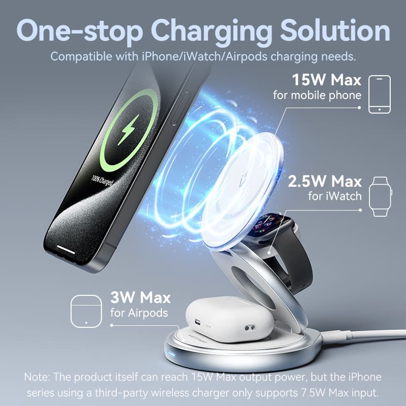 Vention 3-in-1 15W Wireless Charger Stand with MagSafe Silver