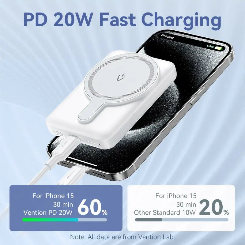 Vention 5000mAh Magnetic Wireless Power Bank 20W——On Promotion