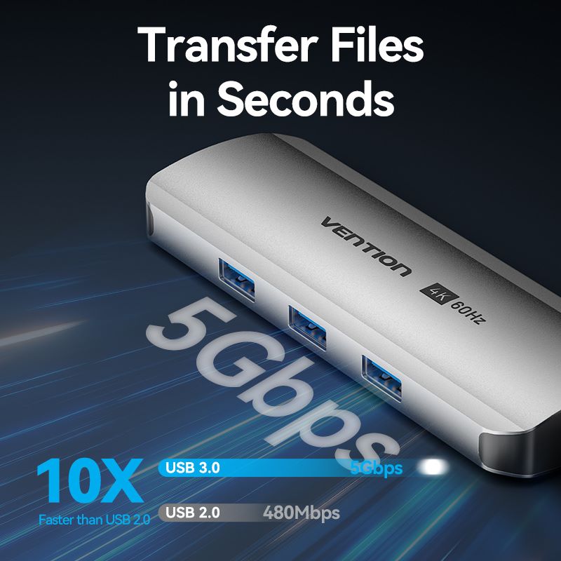 Vention 9-in-1 USB-C Docking Station