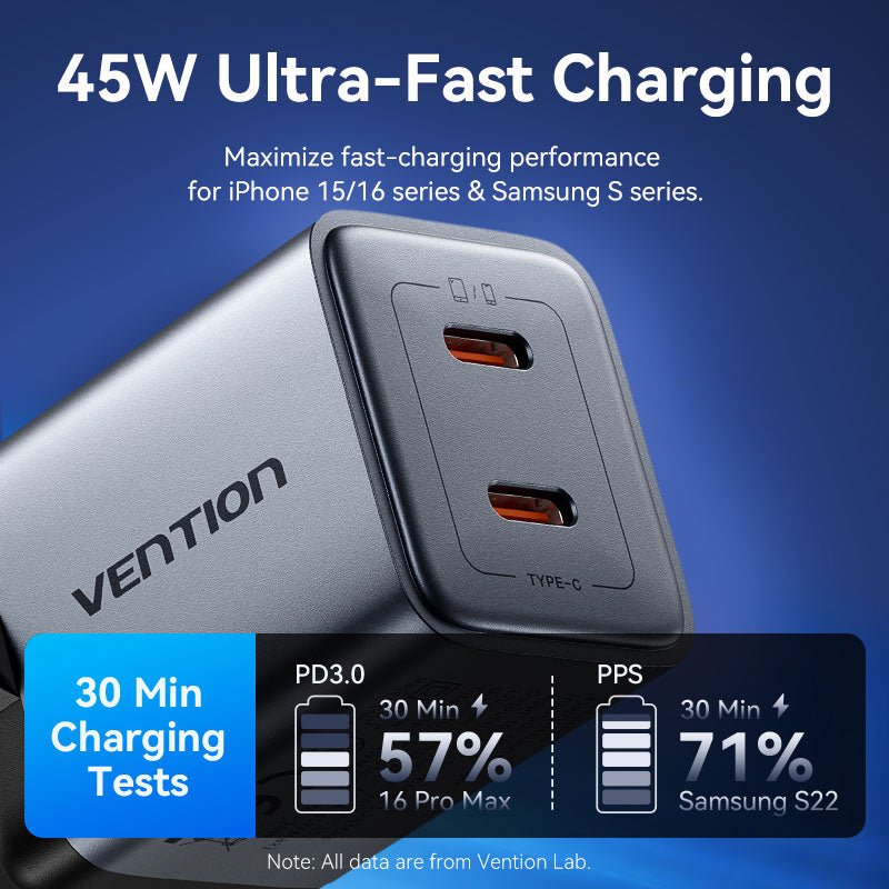 Vention 2-Port USB (C + C) GaN Charger (45W/45W) EU-Plug Gray