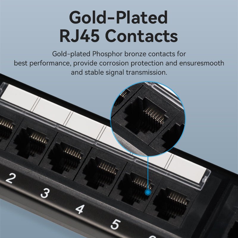 Vention 24-port Cat6 Unshielded Patch Panel