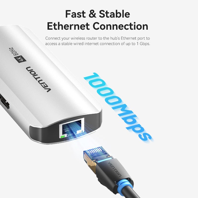 Vention 6-in-1 USB-C Docking Station