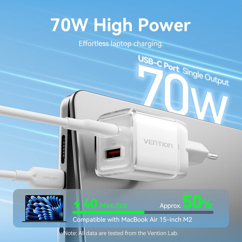 Vention 2-Port USB (C + A) GaN Charger (70W/22.5W) EU-Plug Transparent Gray