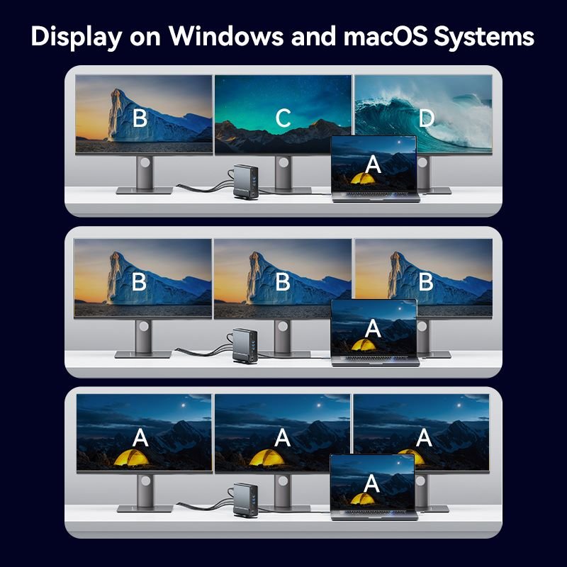 Vention 15-in-1 USB-C MST Docking Station