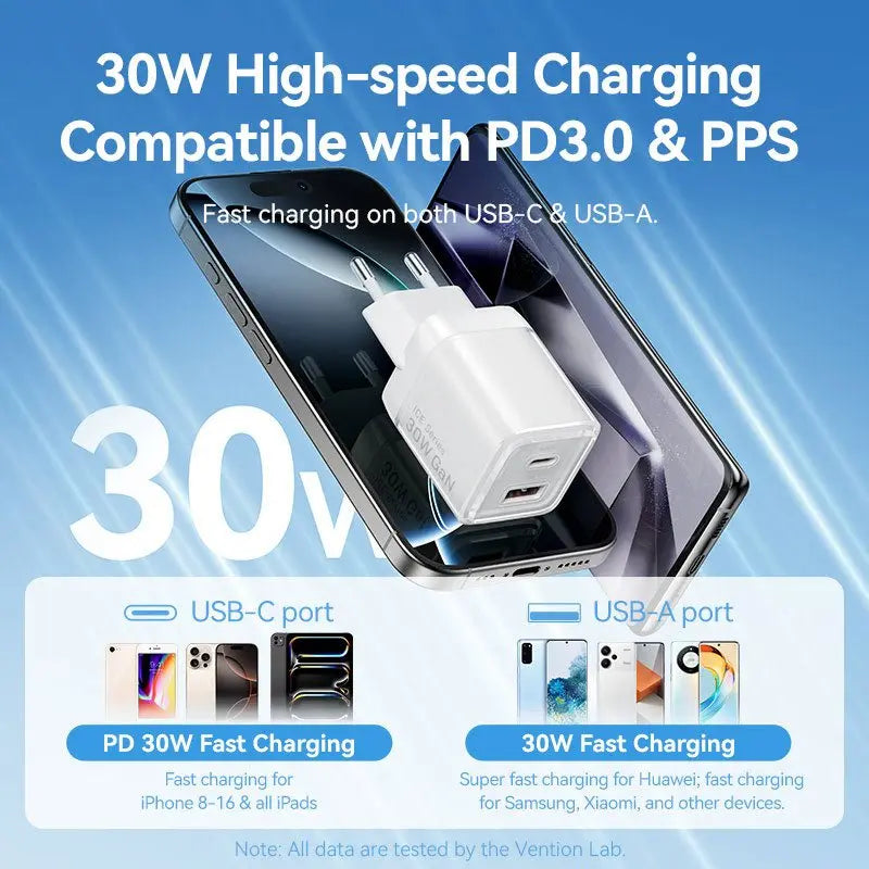 Vention 2-Port USB (C + A) GaN Charger (30W/30W) EU-Plug