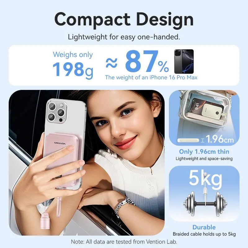 Vention 10000mAh Power Bank 22.5W