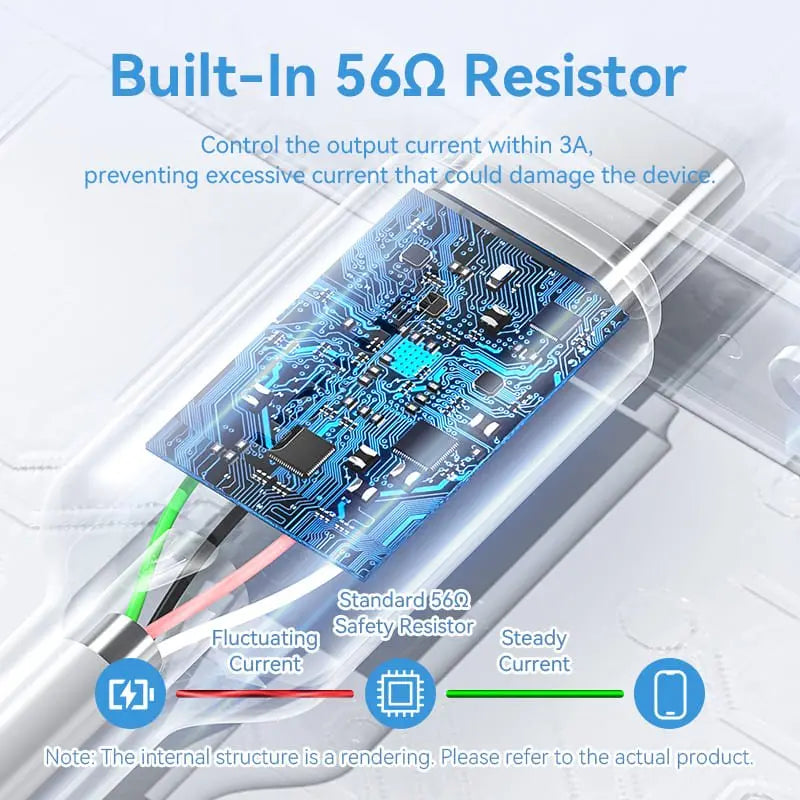 Vention USB 2.0 A Male to C Male 3A Cable PVC Type