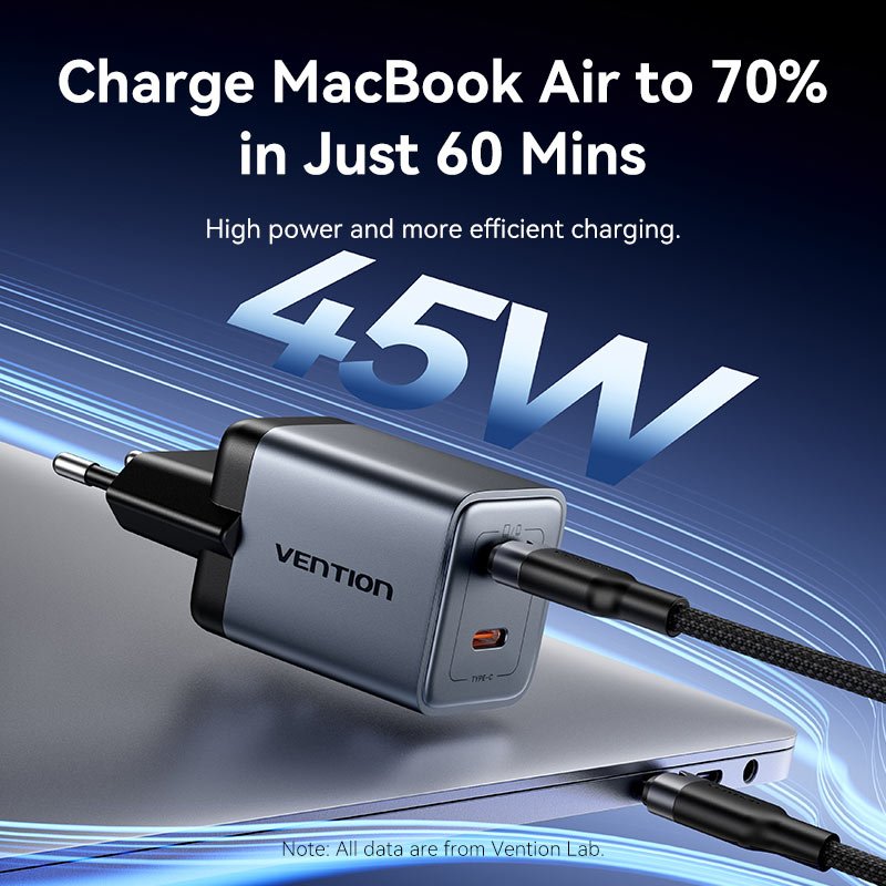 Vention 2-Port USB (C + C) GaN Charger (45W/45W) EU-Plug Gray
