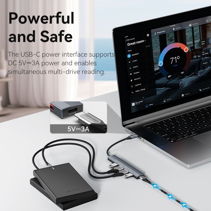 Vention 5-in-1 USB-C Mini Hub