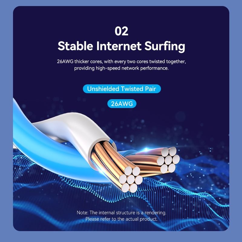 Vention Cat6 UTP Ethernet Patch Cable