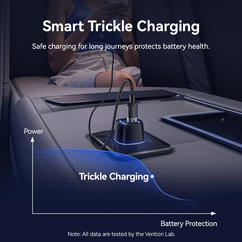 Vention Car Charger