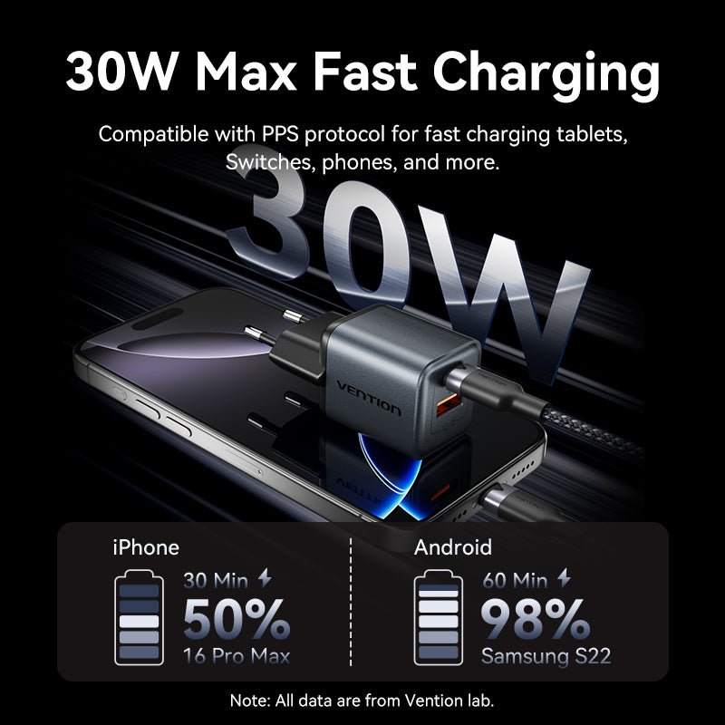 Vention 30W GaN Charger