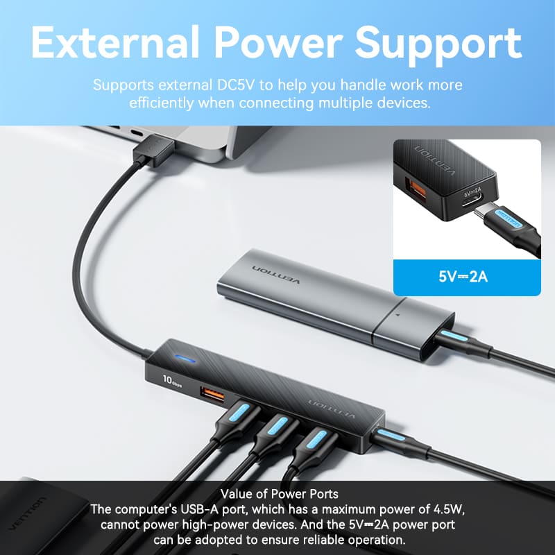 Vention 5-in-1 USB 3.2 Gen 2 Hub