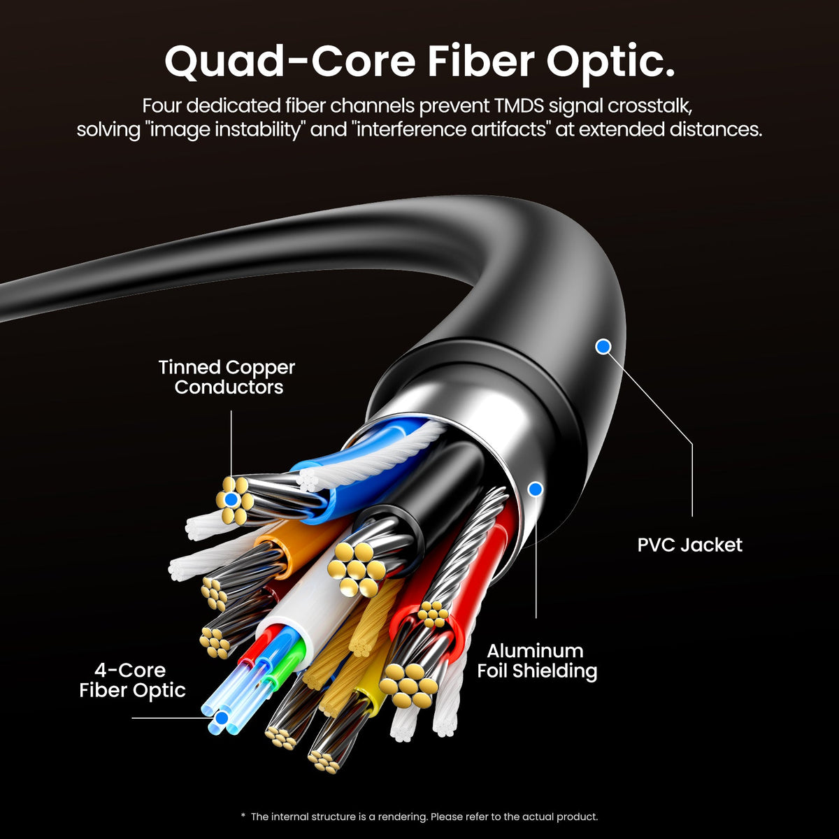 Vention 8K Fiber Optic HDMI Cable