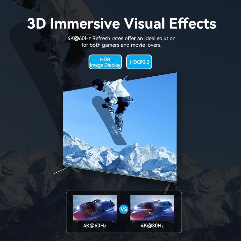 Vention 3 In 1 Out HDMI™ Switcher Blue Aluminum Alloy Type