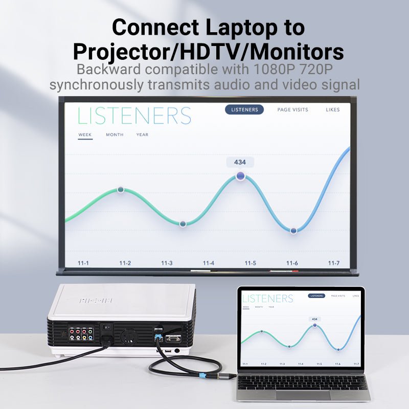 Vention Type-C to HDMI™ Adapter Gray Alloy Type