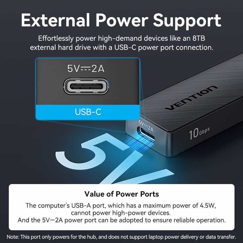 Vention 5-in-1 USB 3.2 Gen 2 Hub