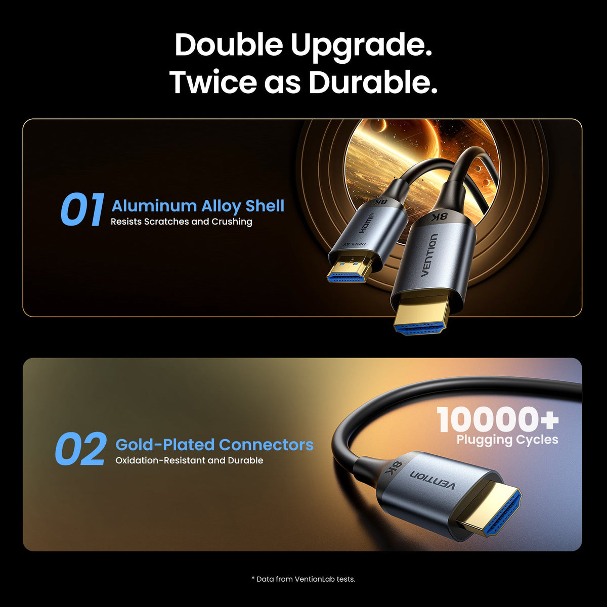 Vention 8K Fiber Optic HDMI Cable