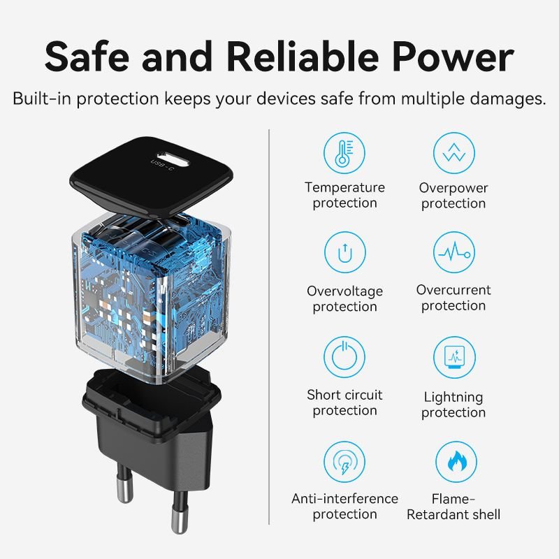 Venion 1-Port USB-C Wall Charger 20W EU-Plug