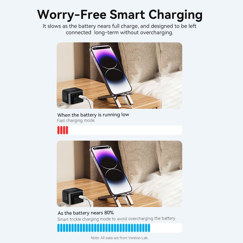 Vention 2-Port USB(C+C) GaN Charger (35W/35W) EU-Plug