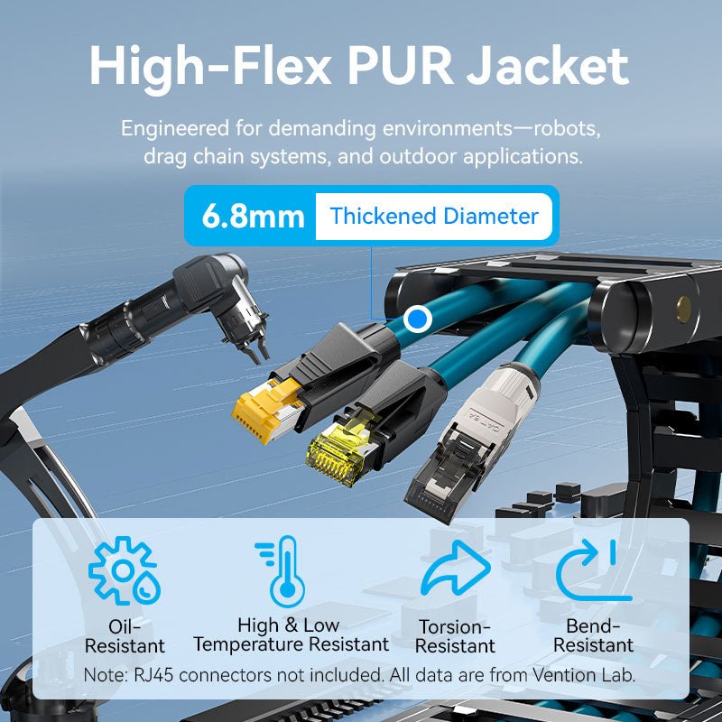 Vention Ultra-Flexible Cat6A SFTP Ethernet Patch Cable