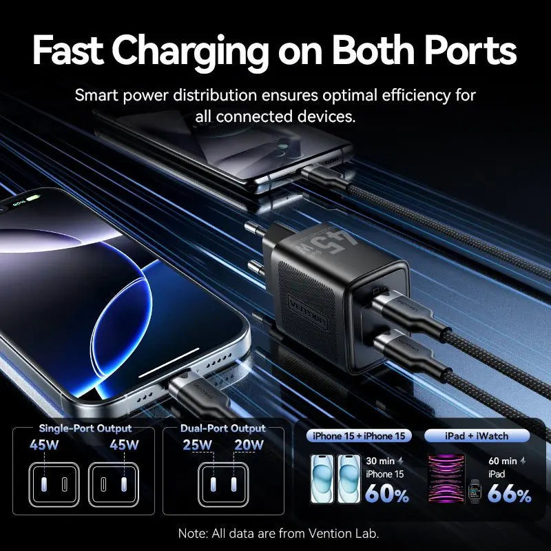 Vention 2-Port USB (C + C) GaN Charger (45W/45W) EU-Plug Black