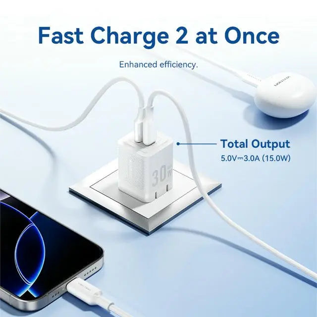 Vention 30W GaN Charging Kit