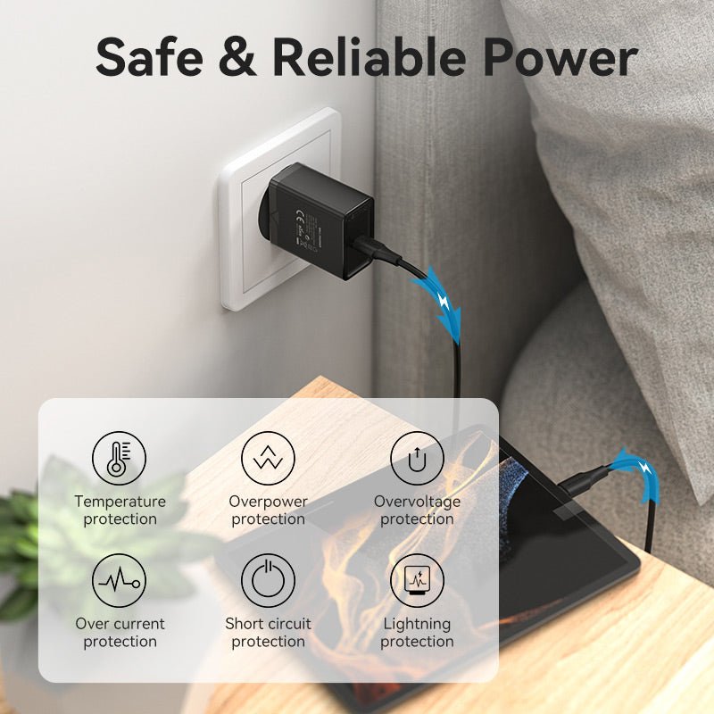 Vention 1-Port USB-C Wall Charger 25W EU-Plug