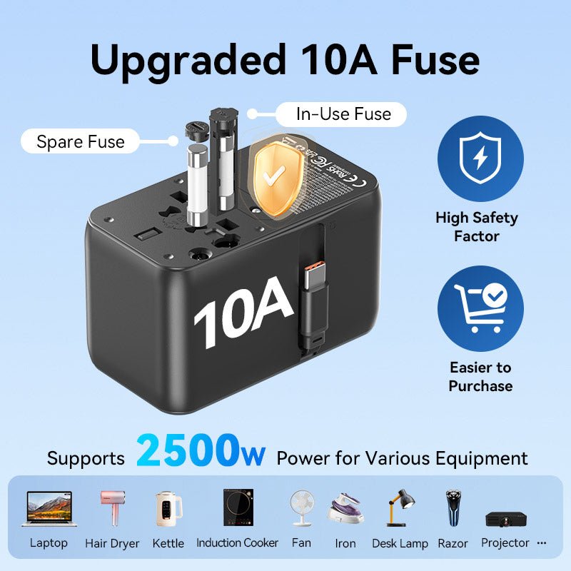 Vention 3-Port USB (C + A + A) GaN Universal Travel Adapter (65W/60W/5W) with Built-in USB-C Cable Black
