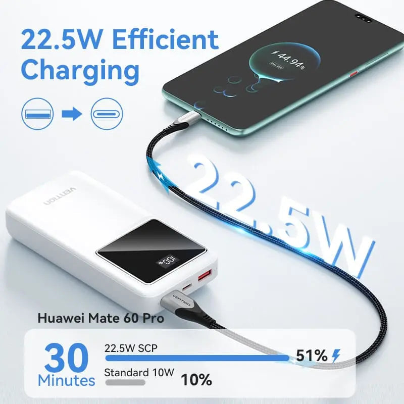 Vention 20000mAh Power Bank 22.5W