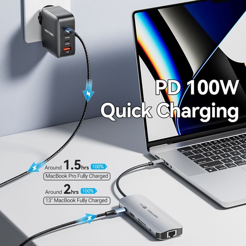 Vention 9-in-1 USB-C Docking Station