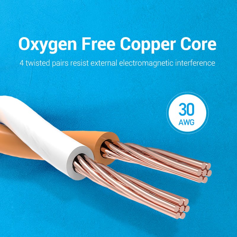 Vention Flat Cat8 Ethernet Patch Cable